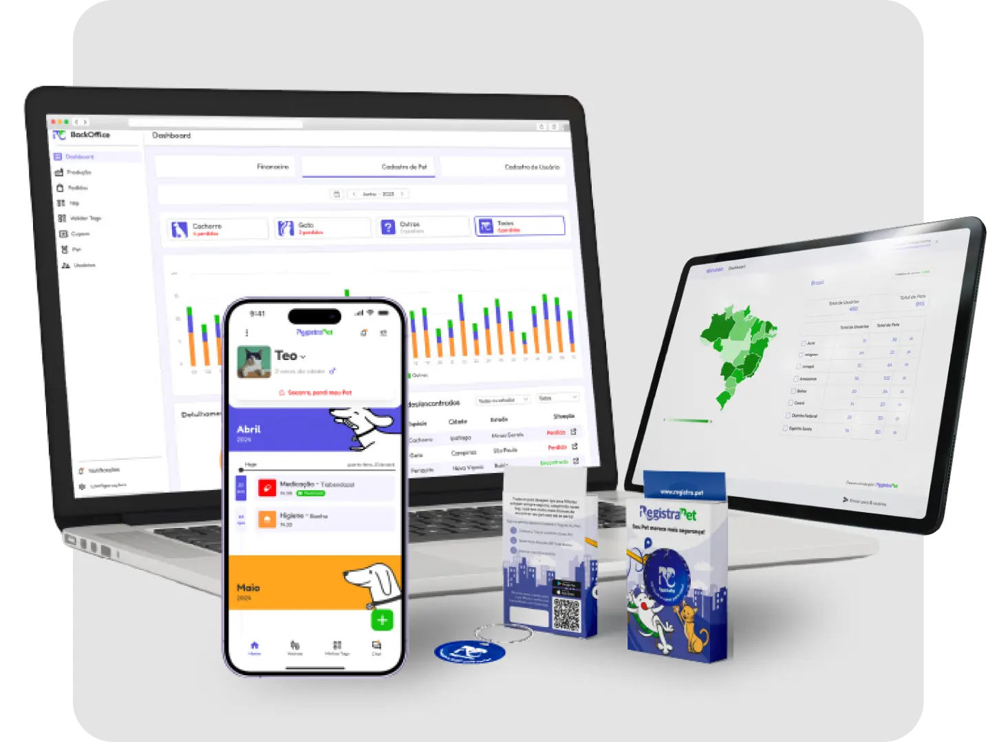 Imagem com produtos RegistraPet